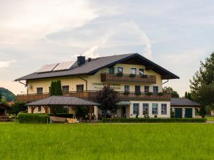 Samowystarczalność finansowa: Niskie koszty życia