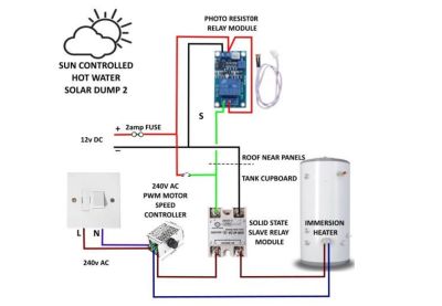 Komponenty systemu: Przekaźnik SSR, moduł czujnika światła i regulator napięcia